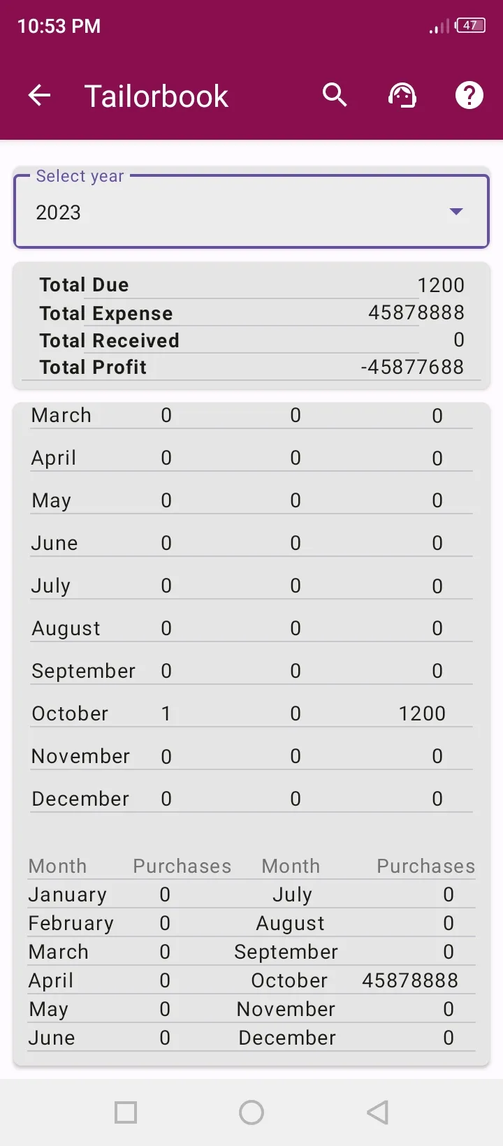 Tailor Book a tailor app | Indus Appstore | Screenshot