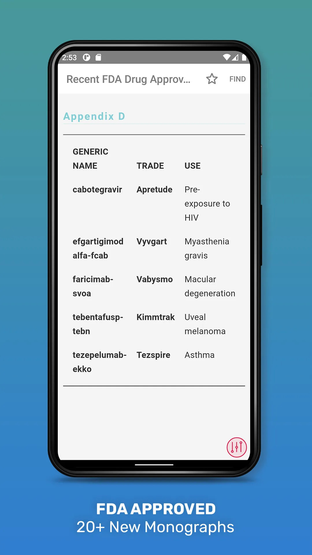 Mosby's Nursing Drug Reference | Indus Appstore | Screenshot