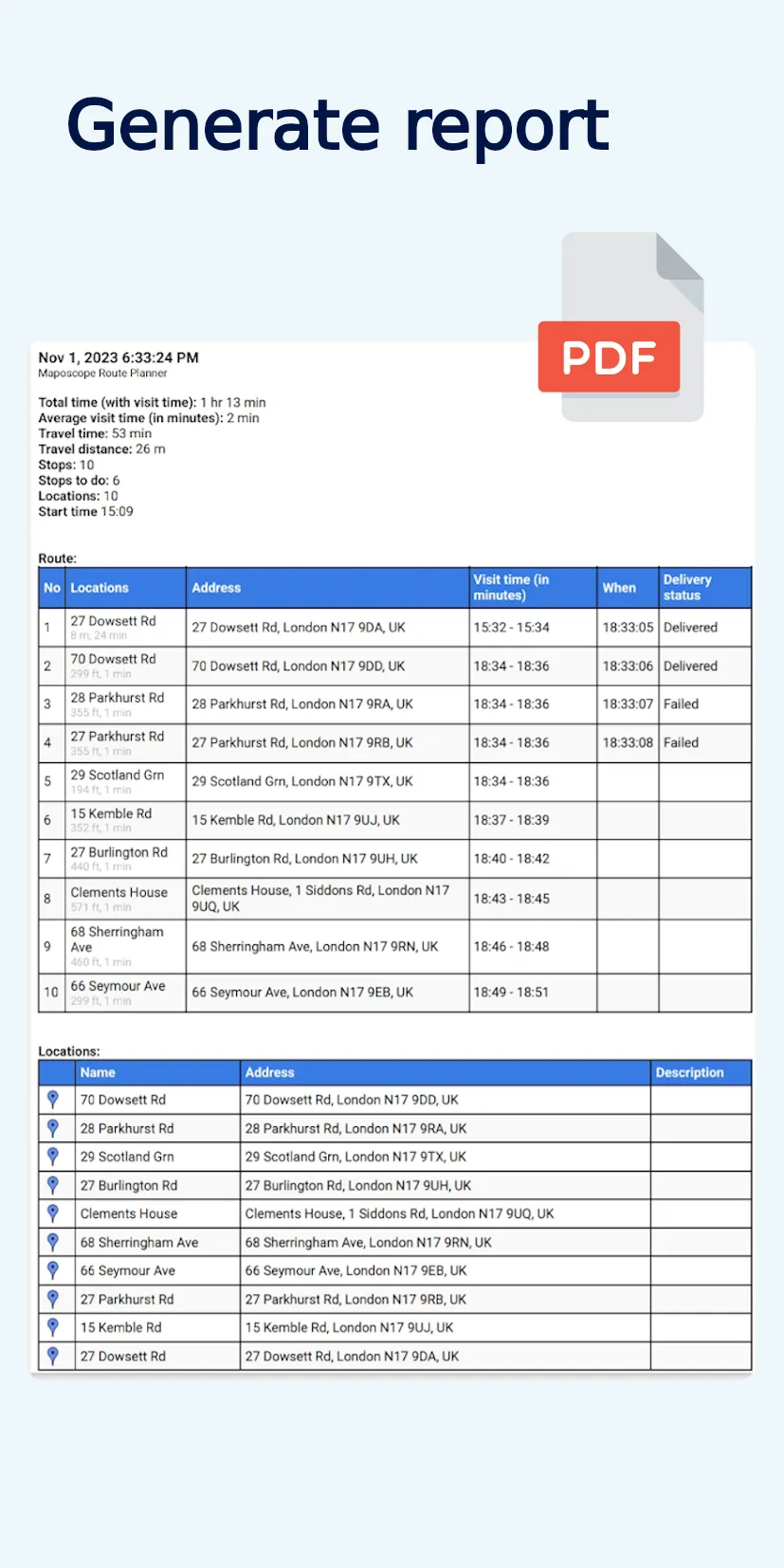 Multi-Stop Route Planner | Indus Appstore | Screenshot