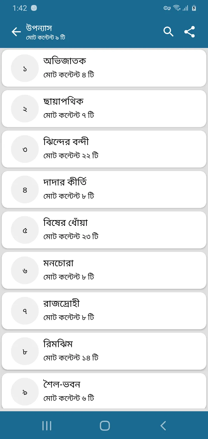 শরদিন্দু বন্দ্যোপাধ্যায় | Indus Appstore | Screenshot