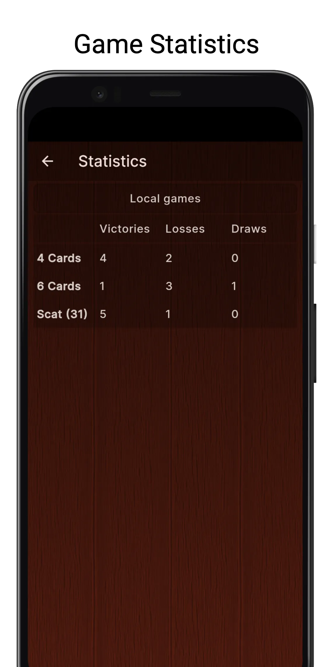 Cards Golf | Indus Appstore | Screenshot