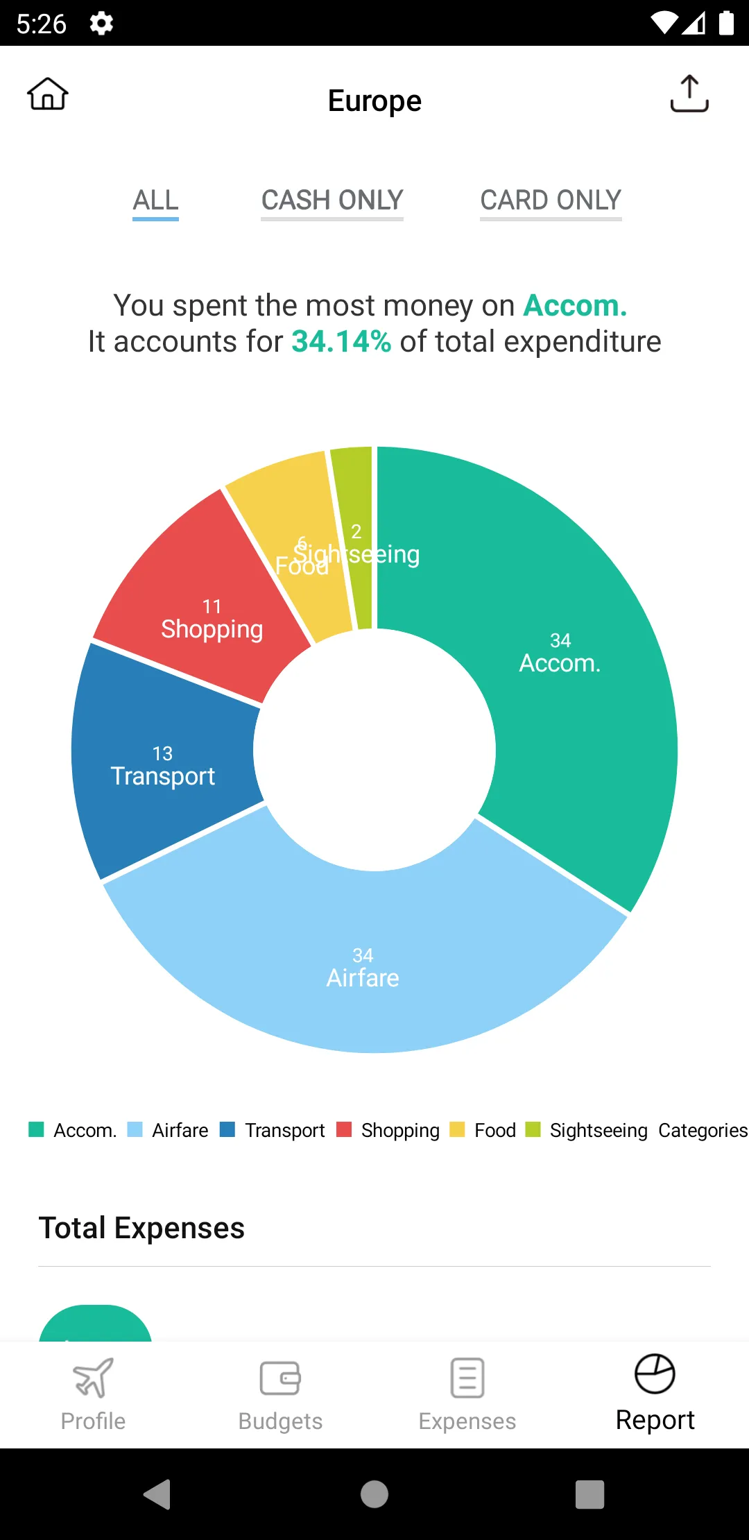 Trabee Pocket : Travel Expense | Indus Appstore | Screenshot