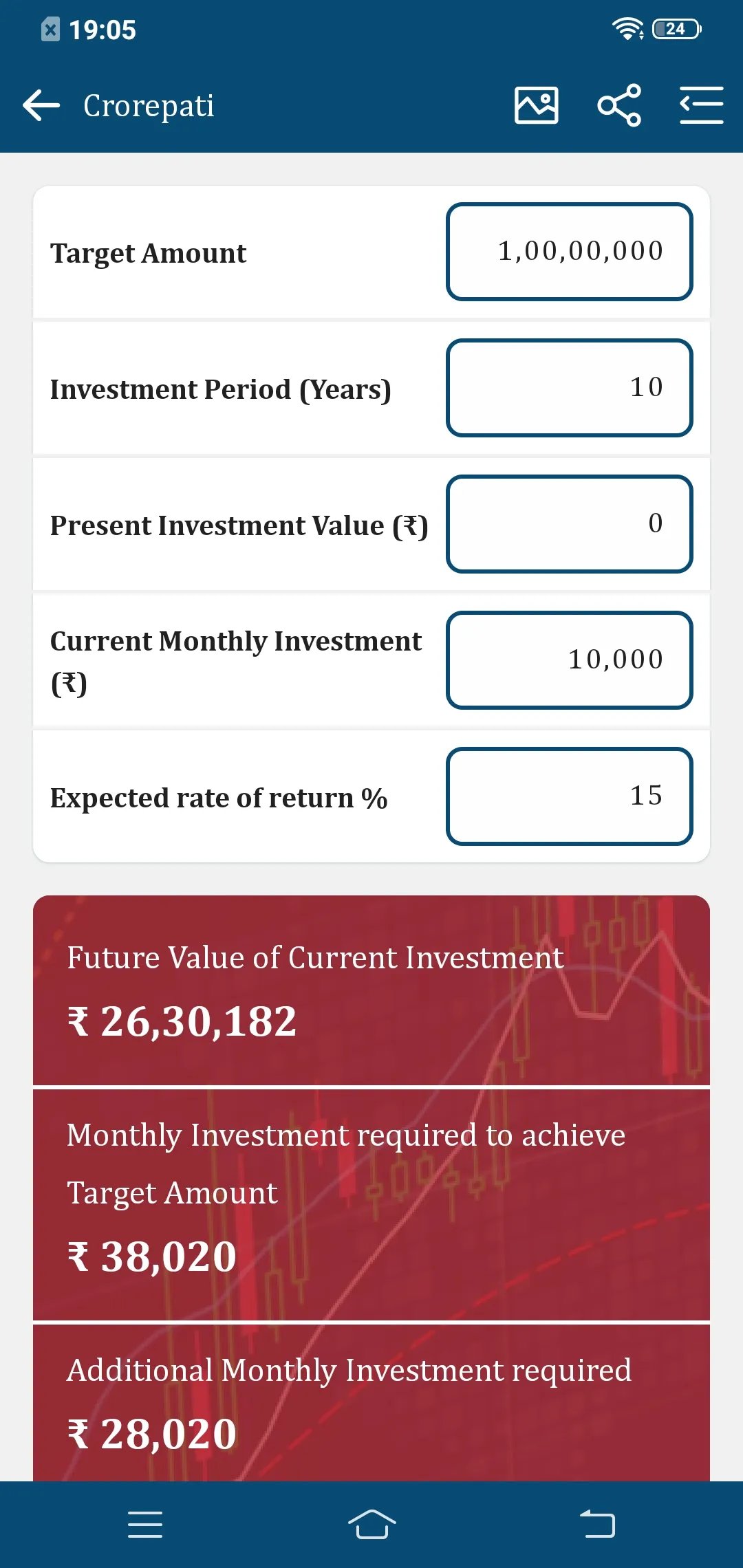 Mahavir Investment | Indus Appstore | Screenshot