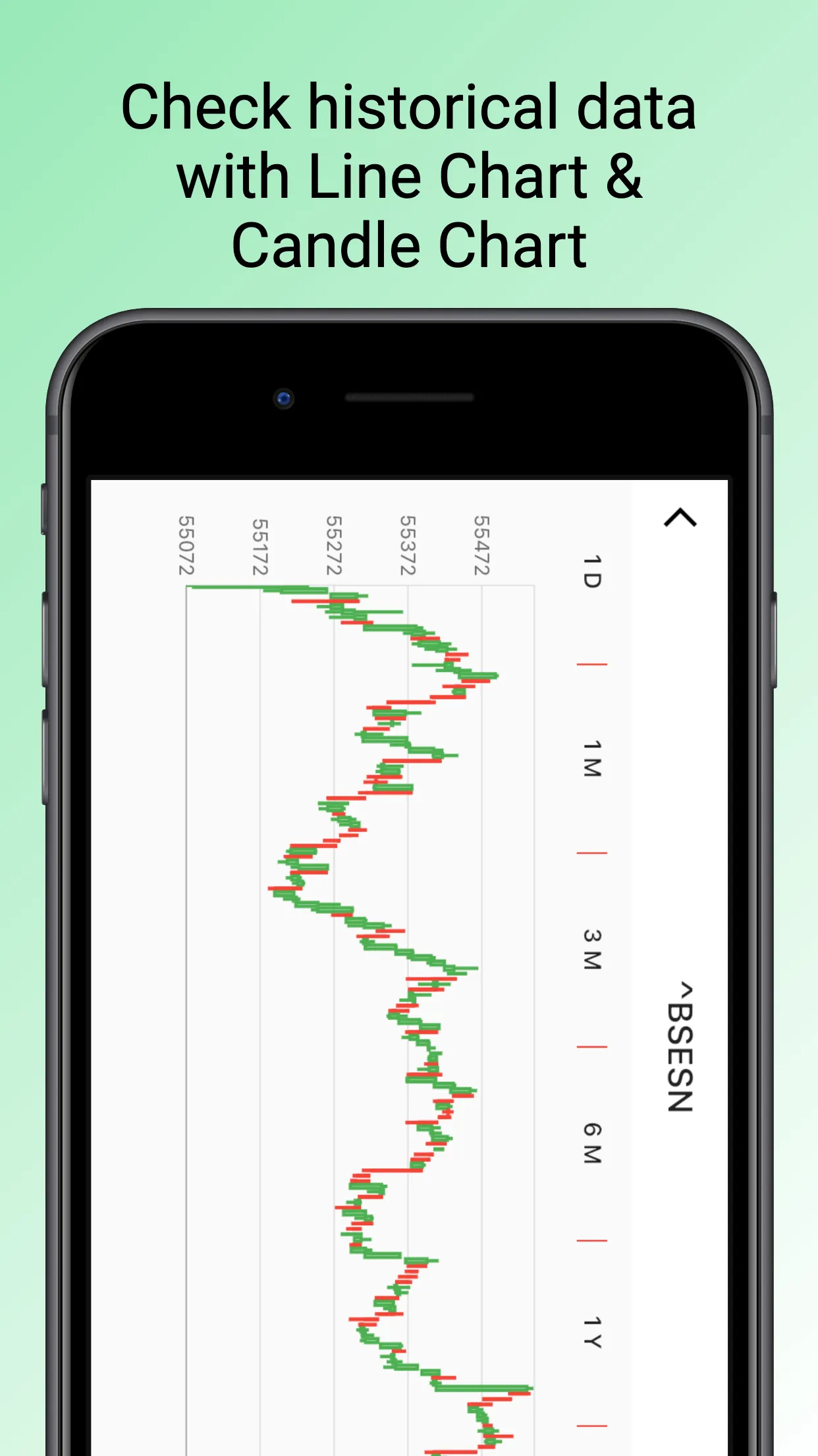 Indian Stock Market Live | Indus Appstore | Screenshot