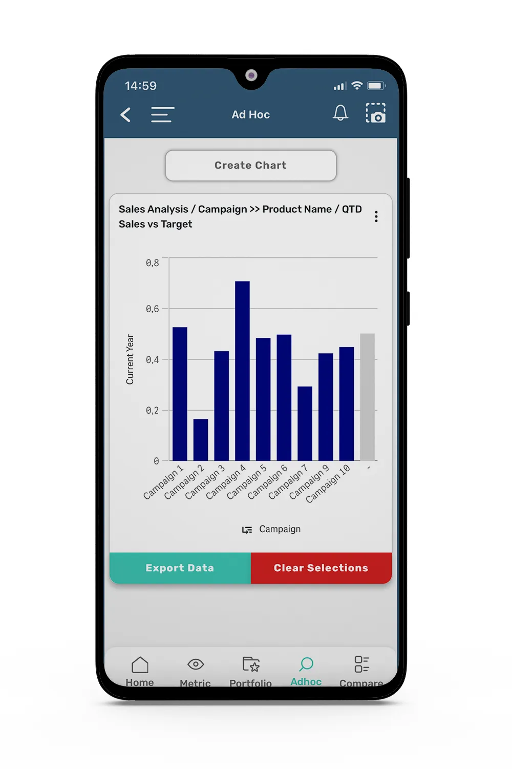 Mobile Hub Qlik | Indus Appstore | Screenshot