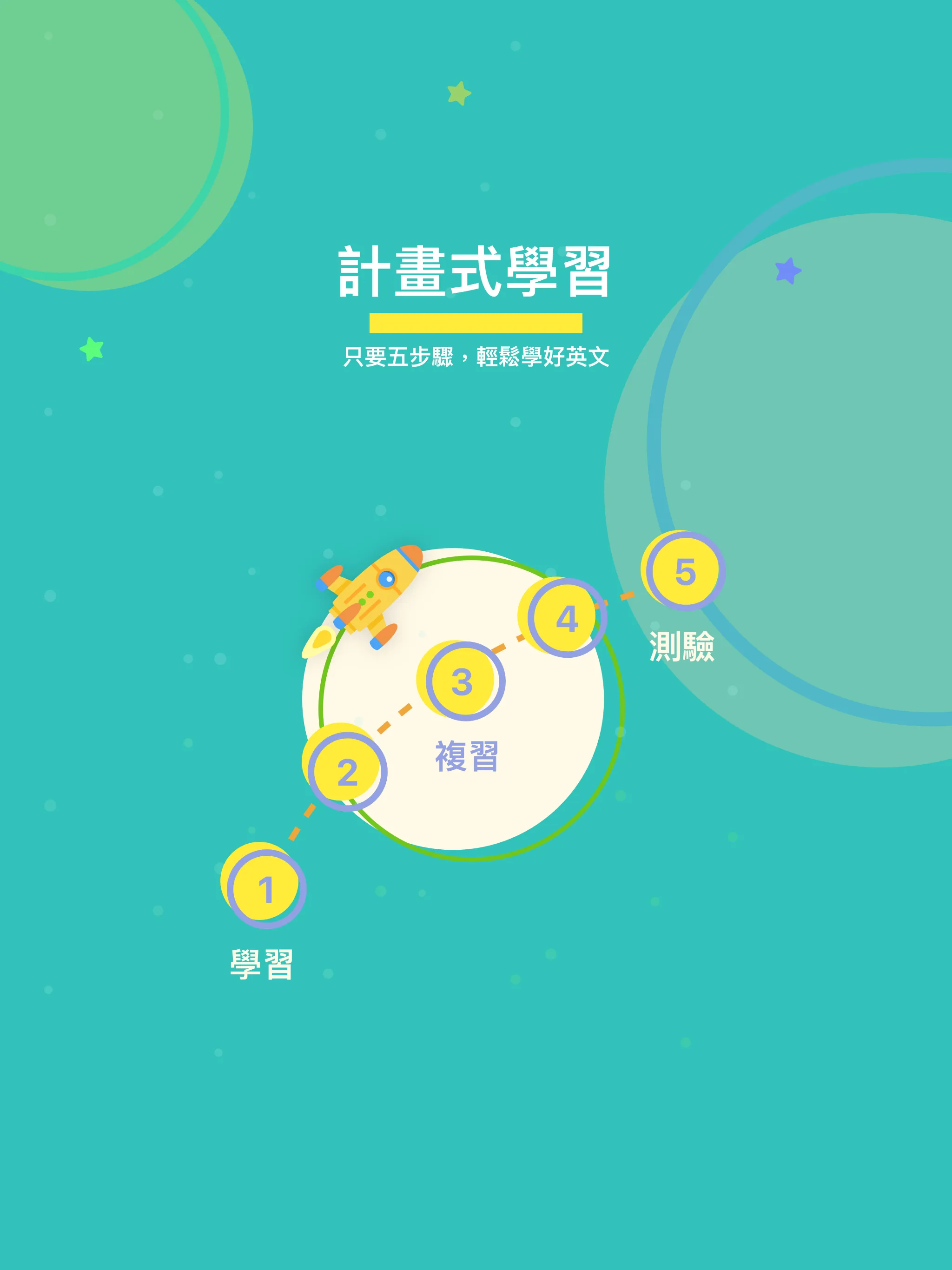 希平方攻其不背：學英文再也不用背 | Indus Appstore | Screenshot