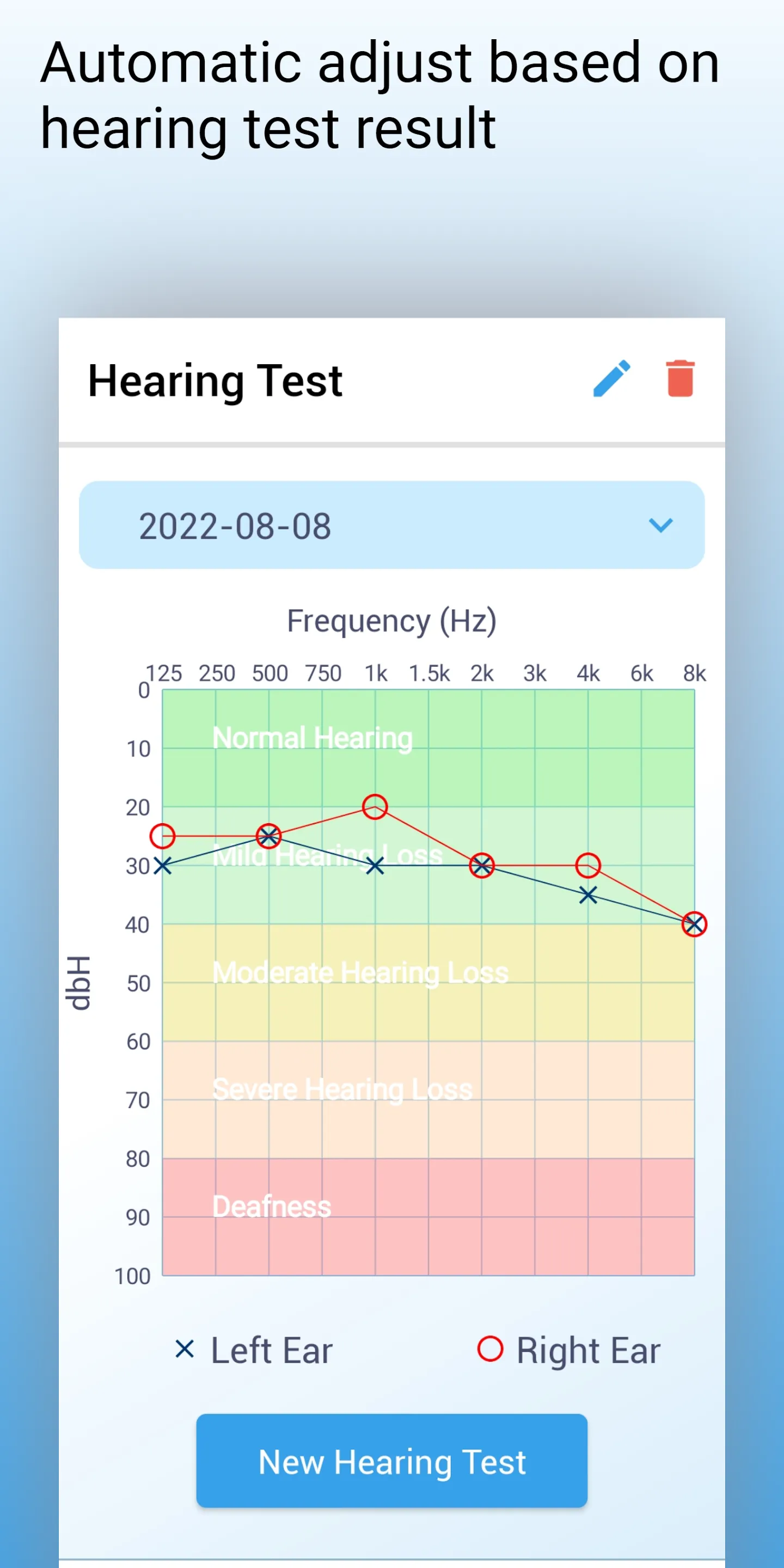 AmiHear - Hearing Aid App | Indus Appstore | Screenshot