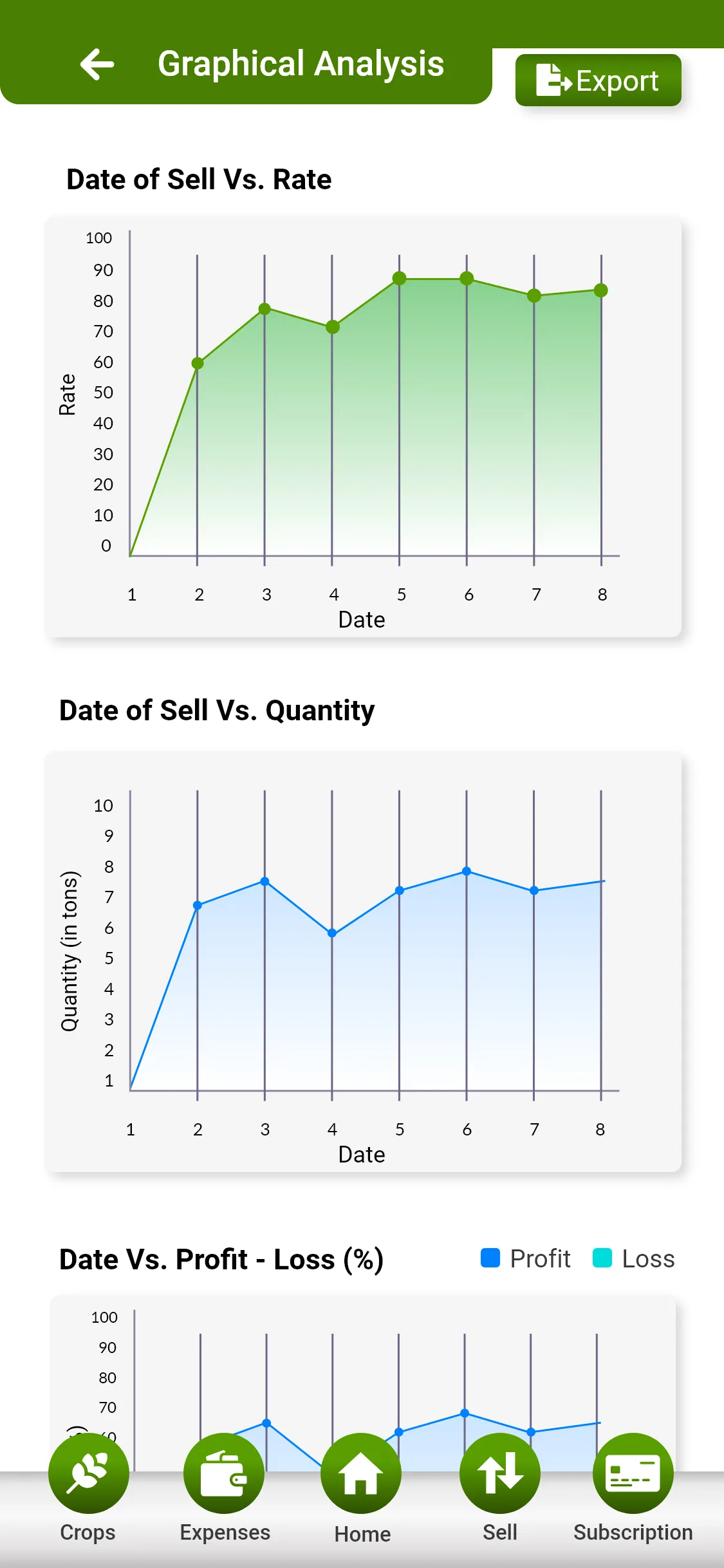 Hishob app | Indus Appstore | Screenshot