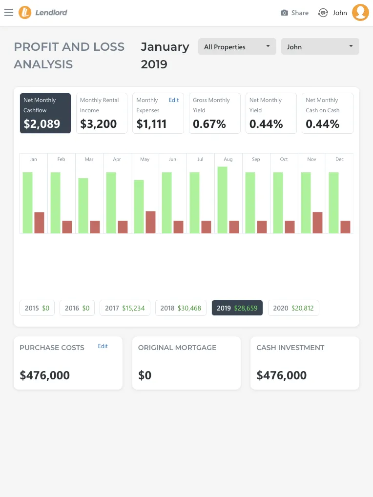 Lendlord | Indus Appstore | Screenshot