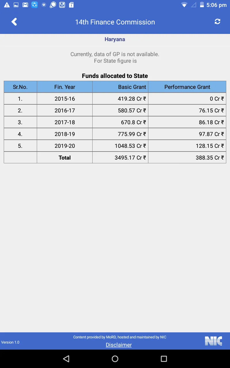 Gram Samvaad | Indus Appstore | Screenshot