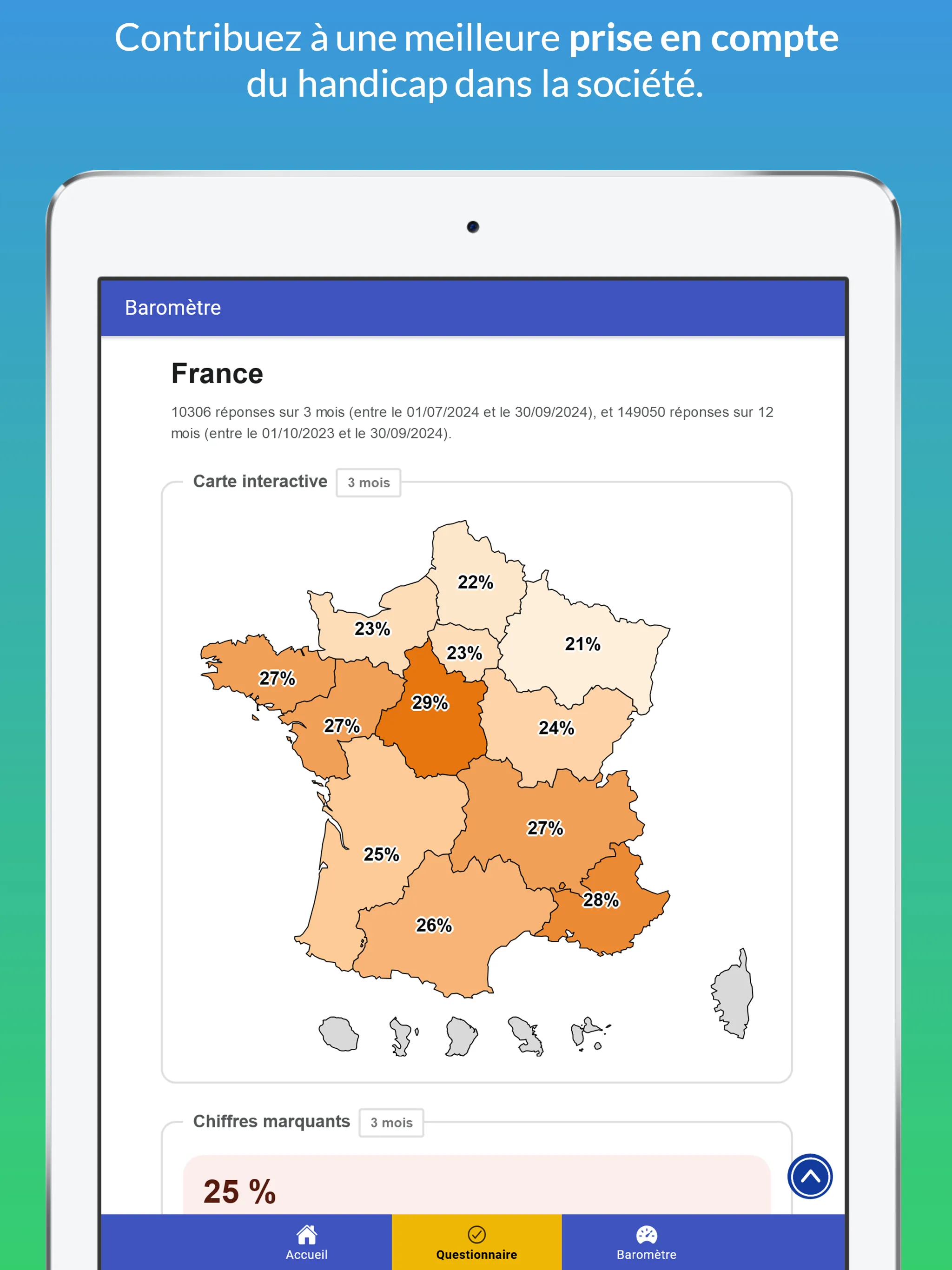 Handifaction | Indus Appstore | Screenshot