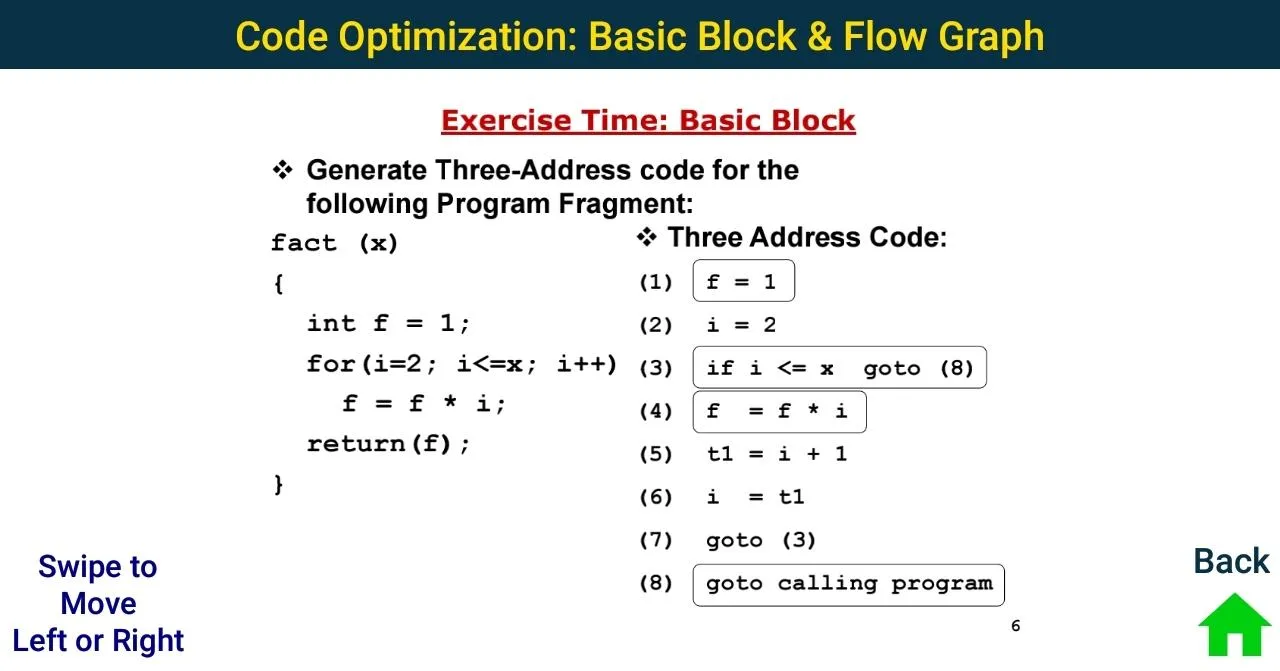 Compiler Design Tutorial | Indus Appstore | Screenshot