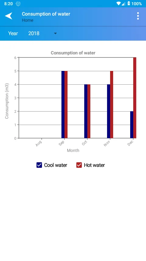 Utilities | Indus Appstore | Screenshot