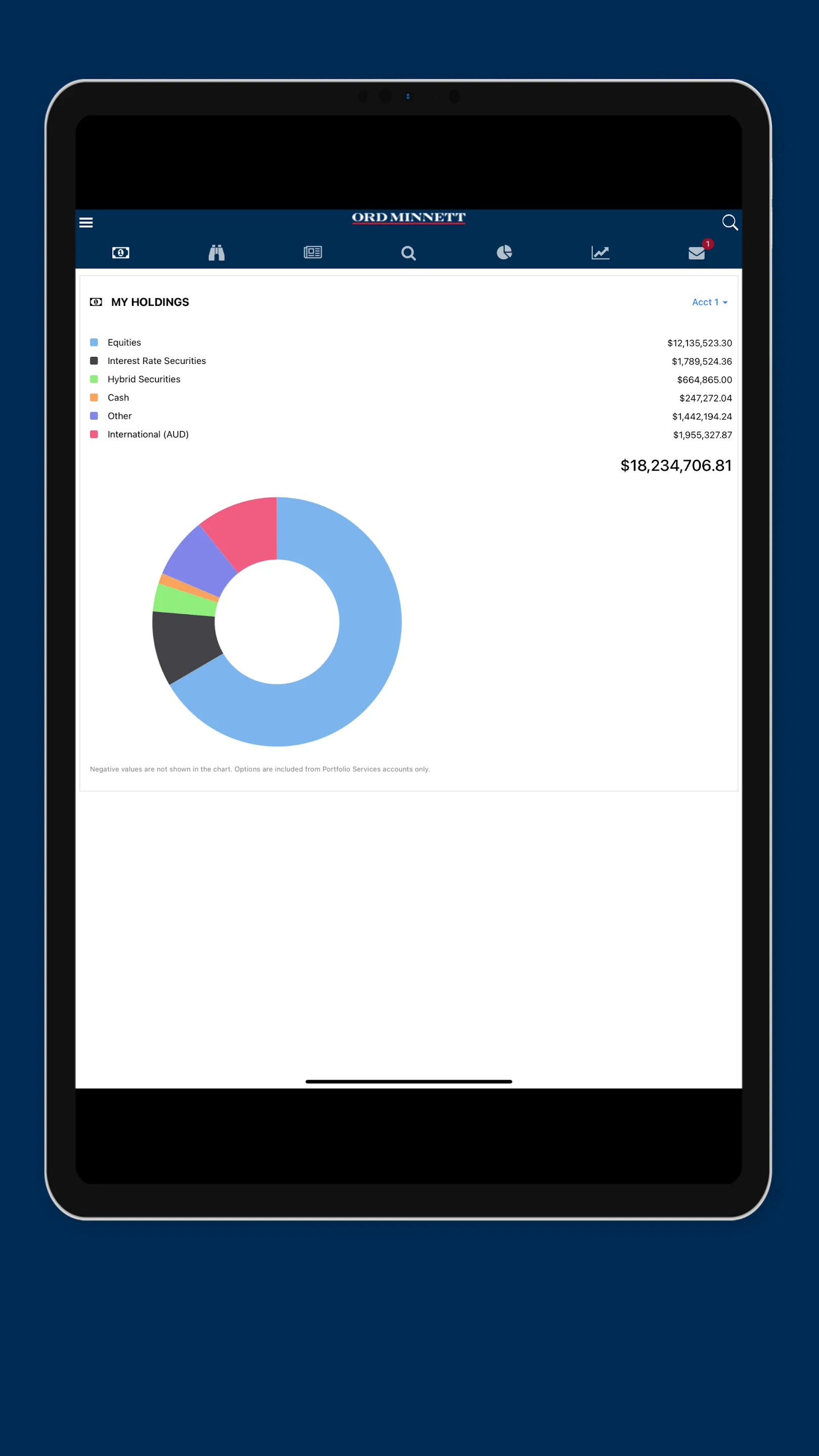 Ord Minnett | Indus Appstore | Screenshot