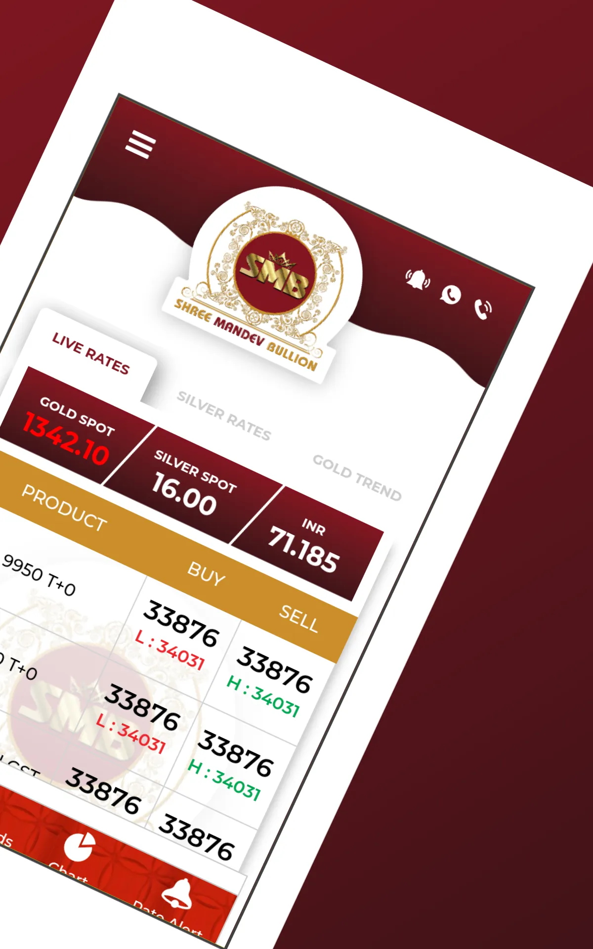 Shree Mandev Bullion LLP | Indus Appstore | Screenshot