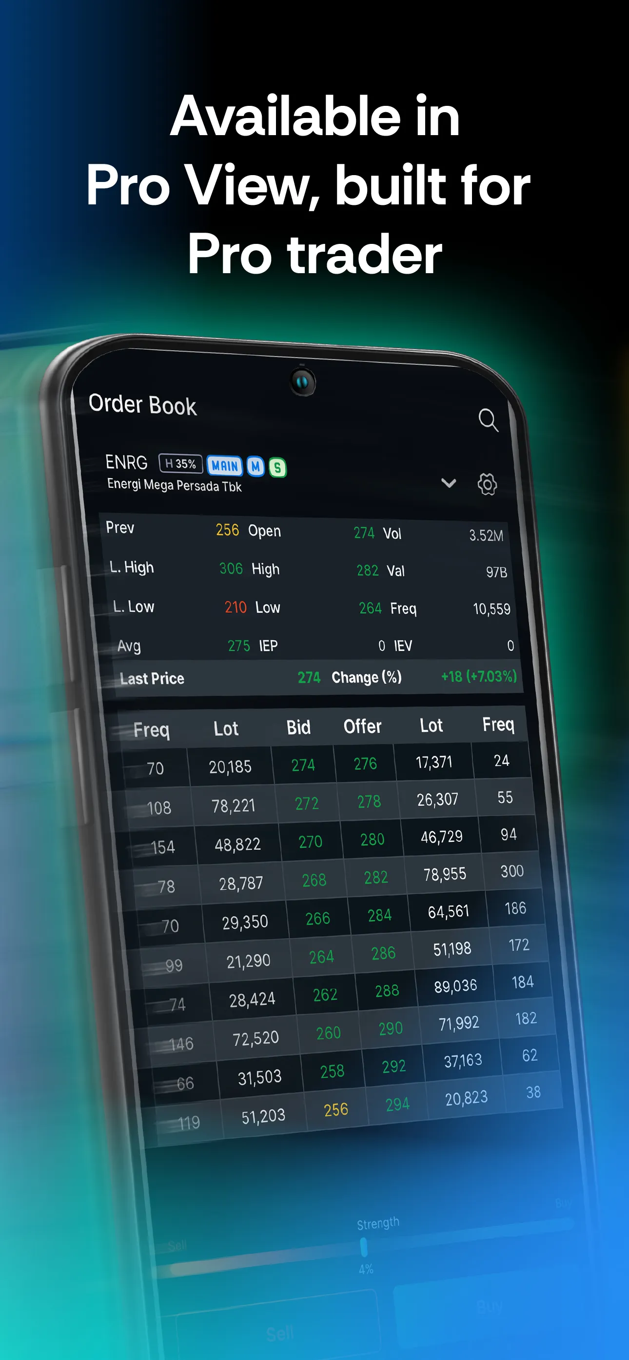 Growin' - Invest & Trade | Indus Appstore | Screenshot
