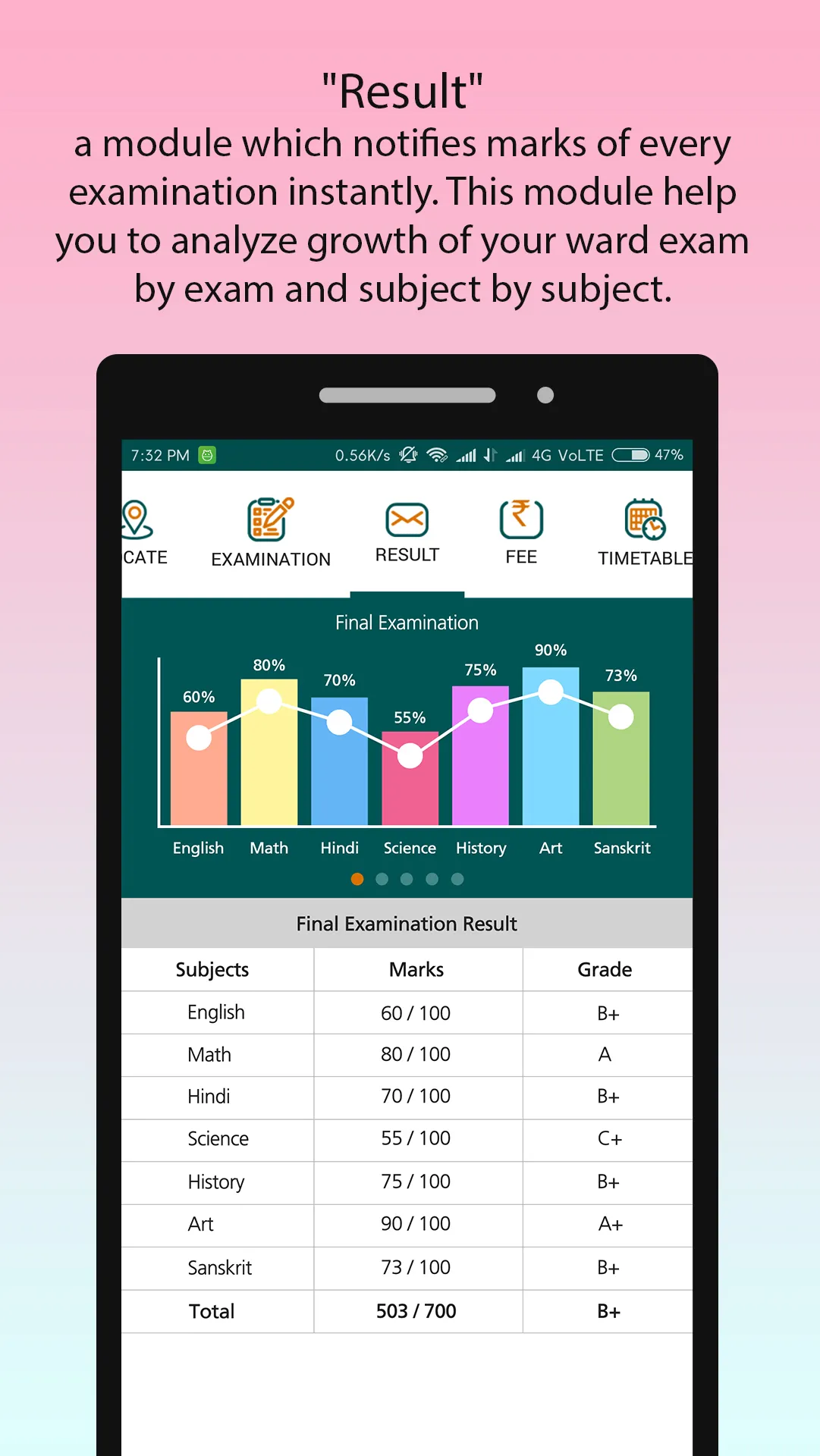 Dhruva public school | Indus Appstore | Screenshot