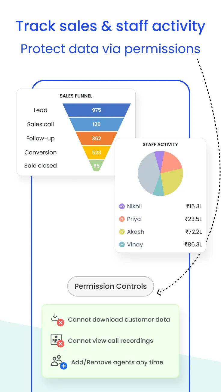 Superfone: Business phone, CRM | Indus Appstore | Screenshot