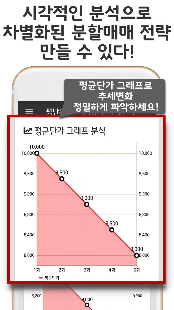 평단왕 - 주식 평균단가 계산기 | Indus Appstore | Screenshot