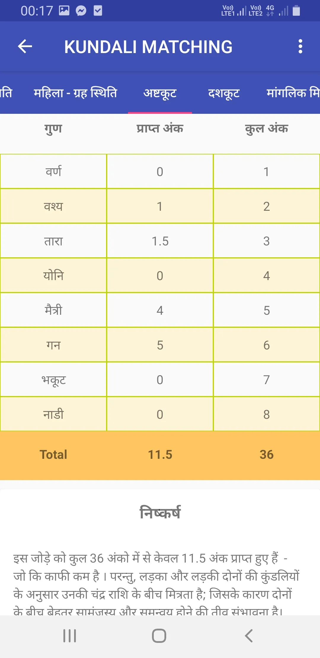BirthAstro : Kundli, Astrology | Indus Appstore | Screenshot