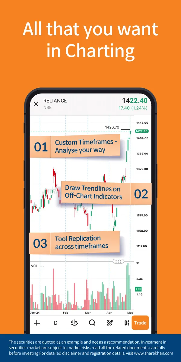 Mirae Asset Sharekhan App | Indus Appstore | Screenshot