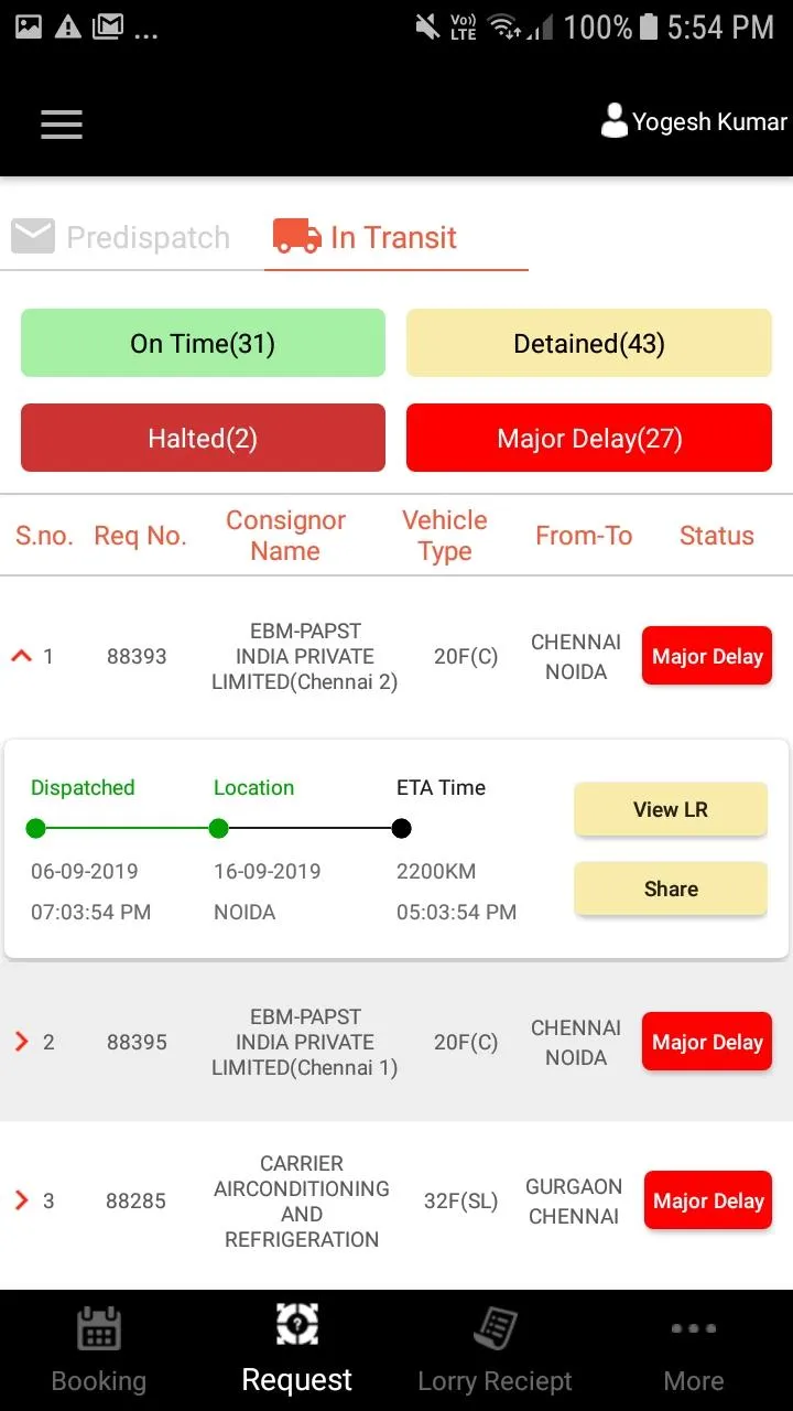 Synchronized Order Booking | Indus Appstore | Screenshot