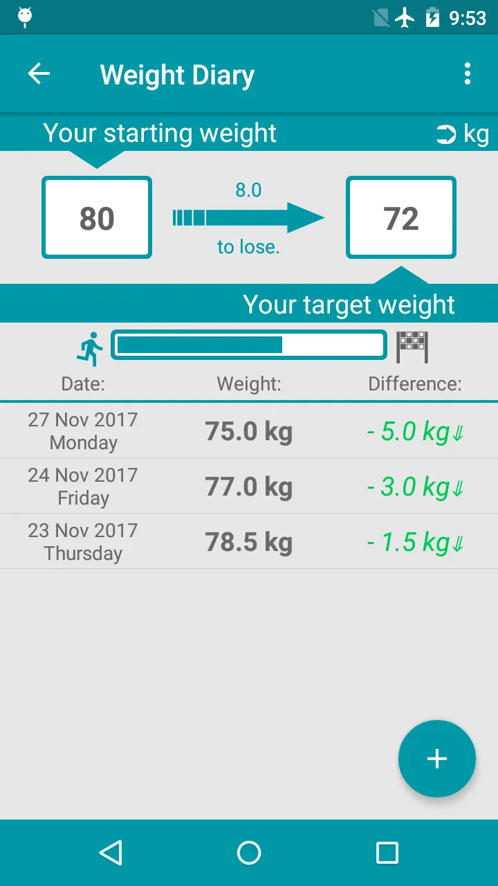 BMI Calculator - Ideal Weight | Indus Appstore | Screenshot