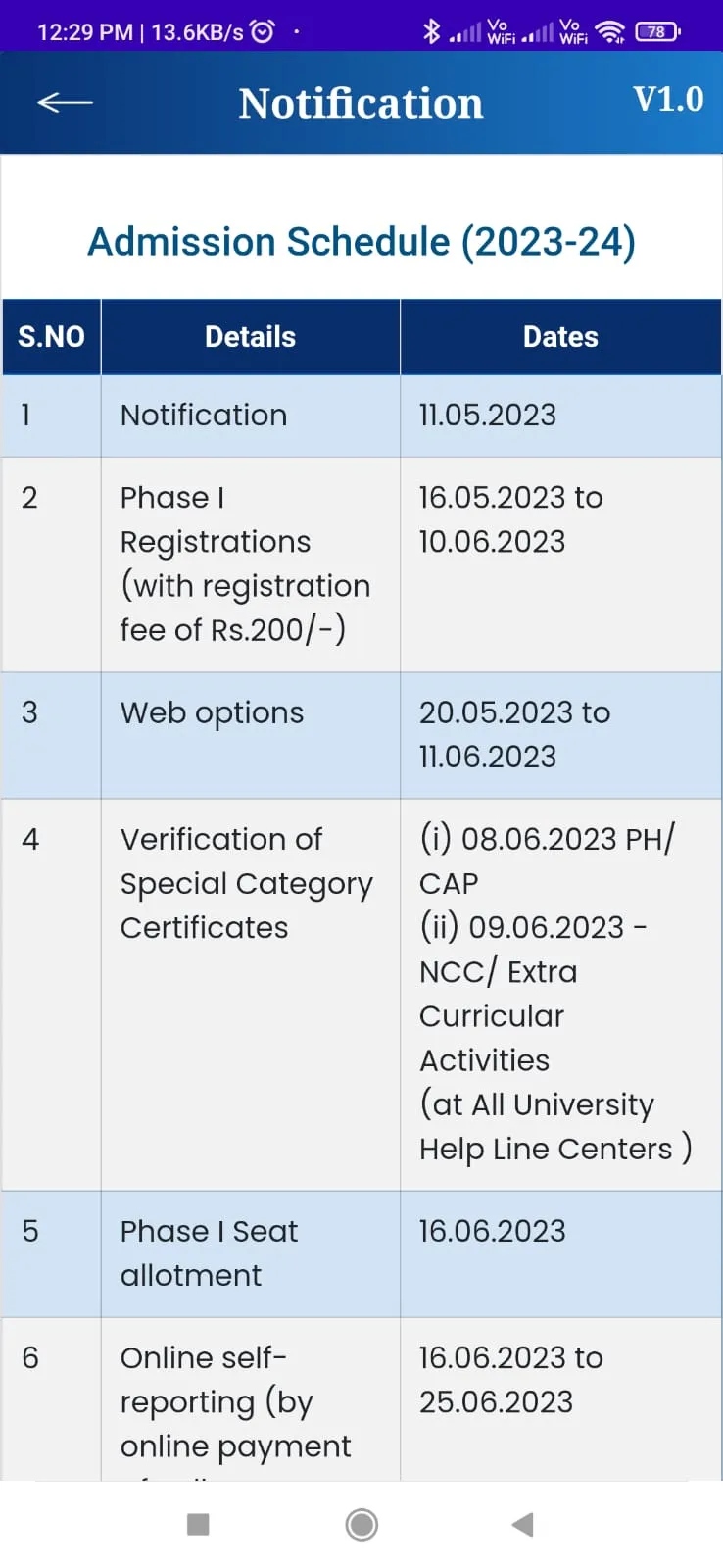 DOST Mobile app | Indus Appstore | Screenshot