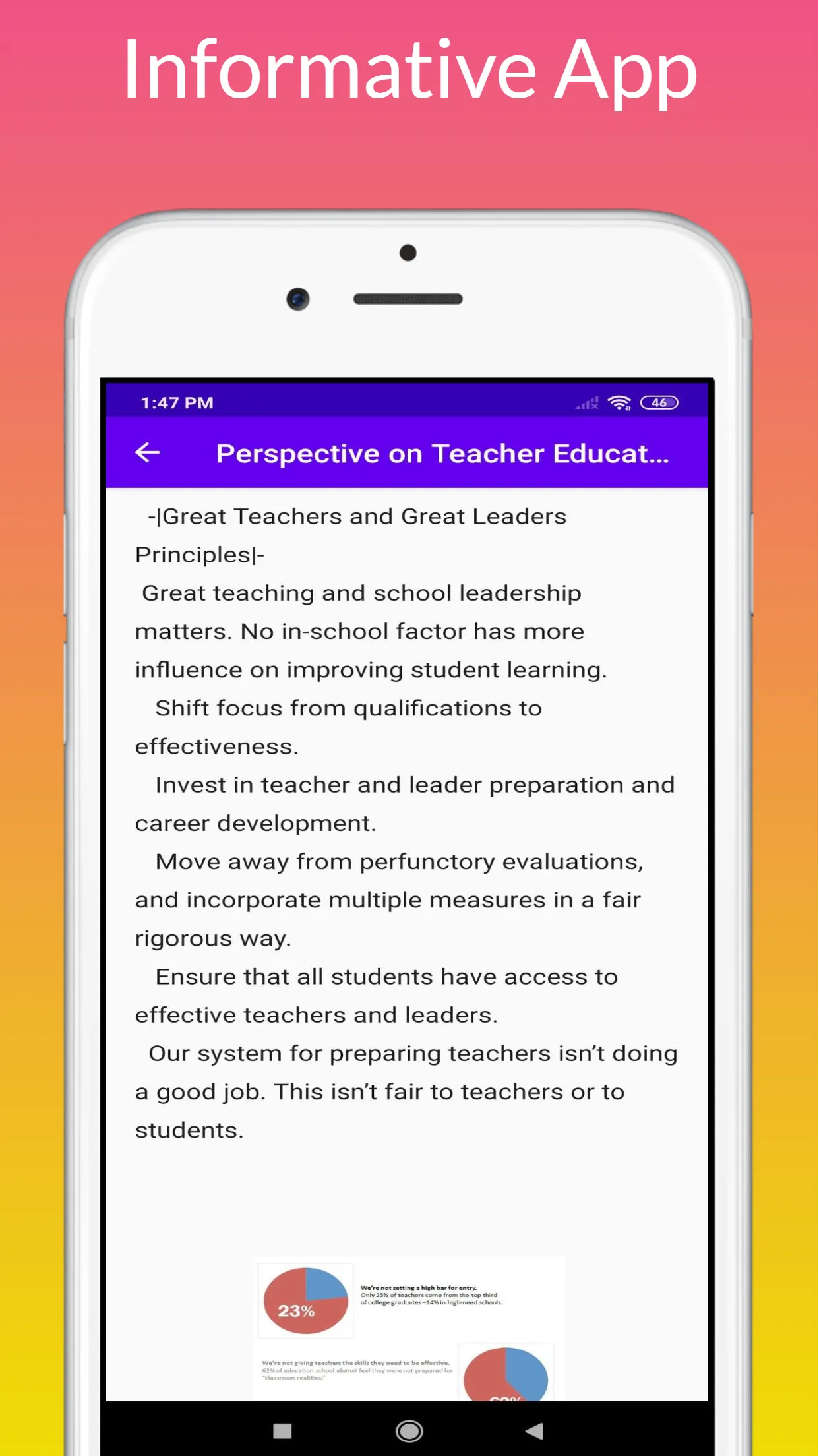 Teacher education perspective | Indus Appstore | Screenshot