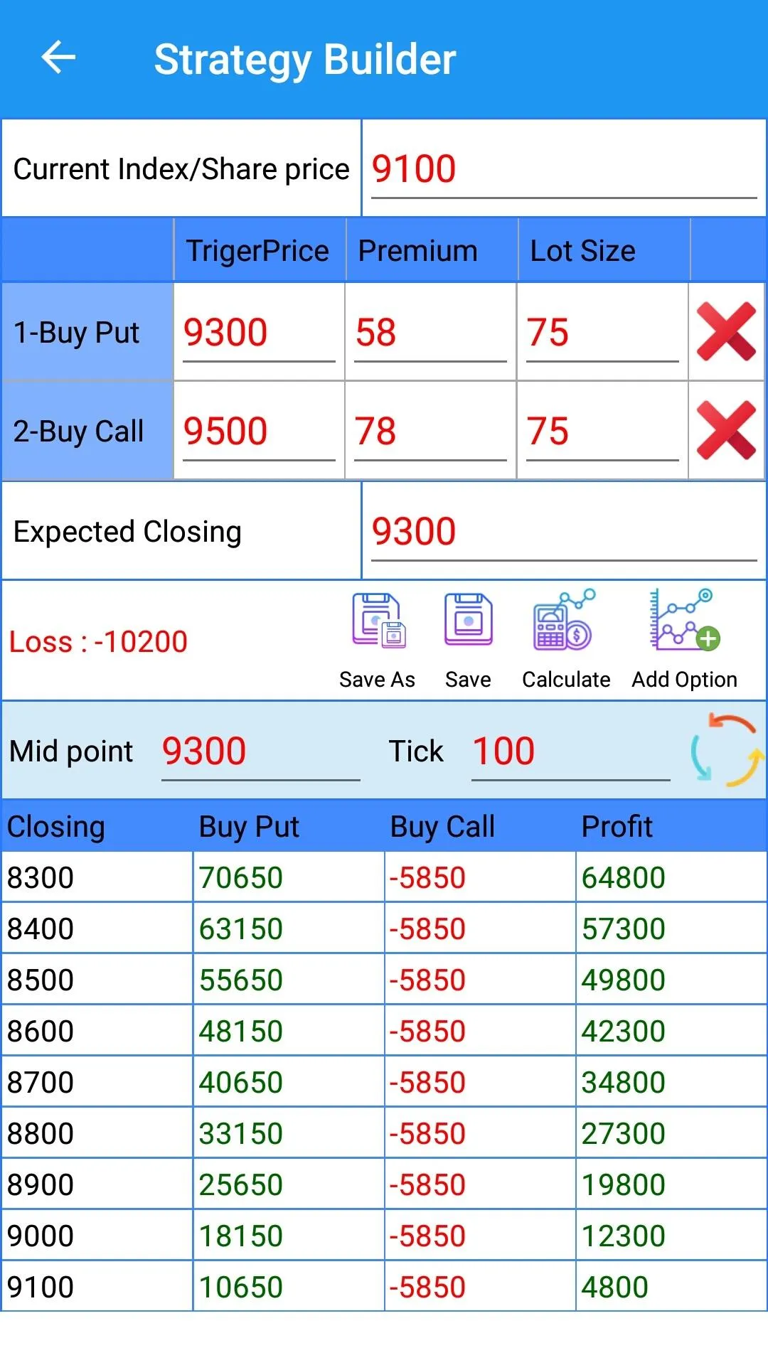 Future and Option strategy | Indus Appstore | Screenshot