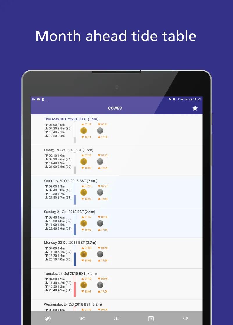 Tides Planner | Indus Appstore | Screenshot