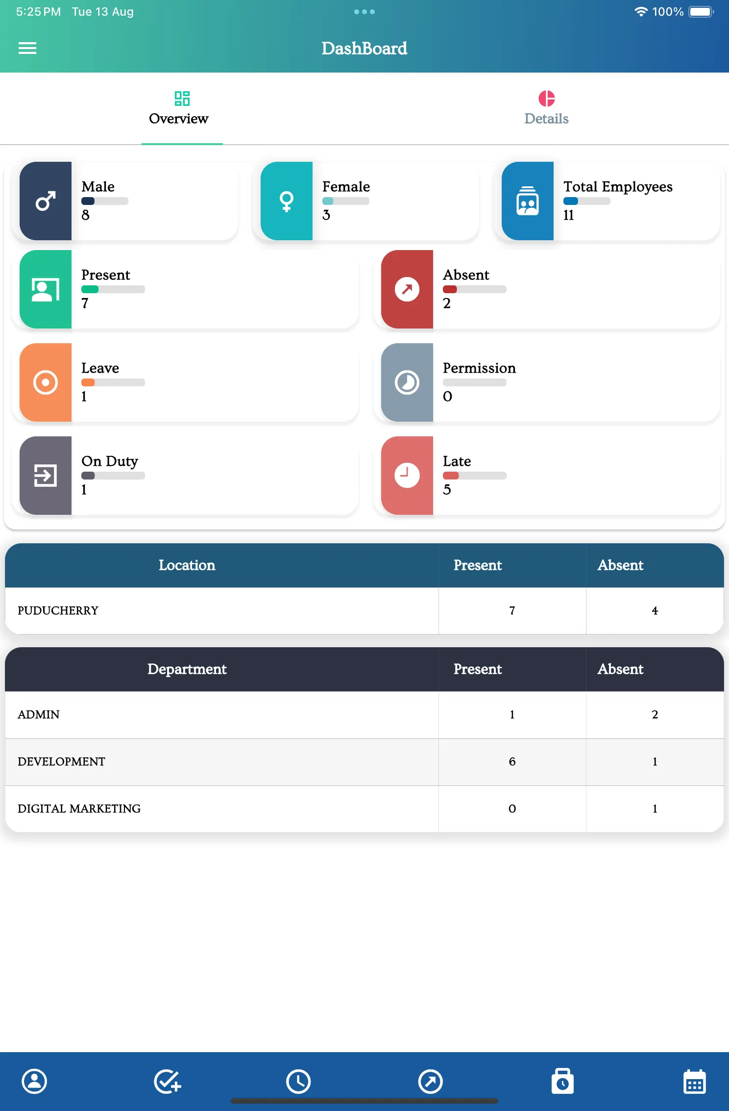 SpiderERP | Indus Appstore | Screenshot