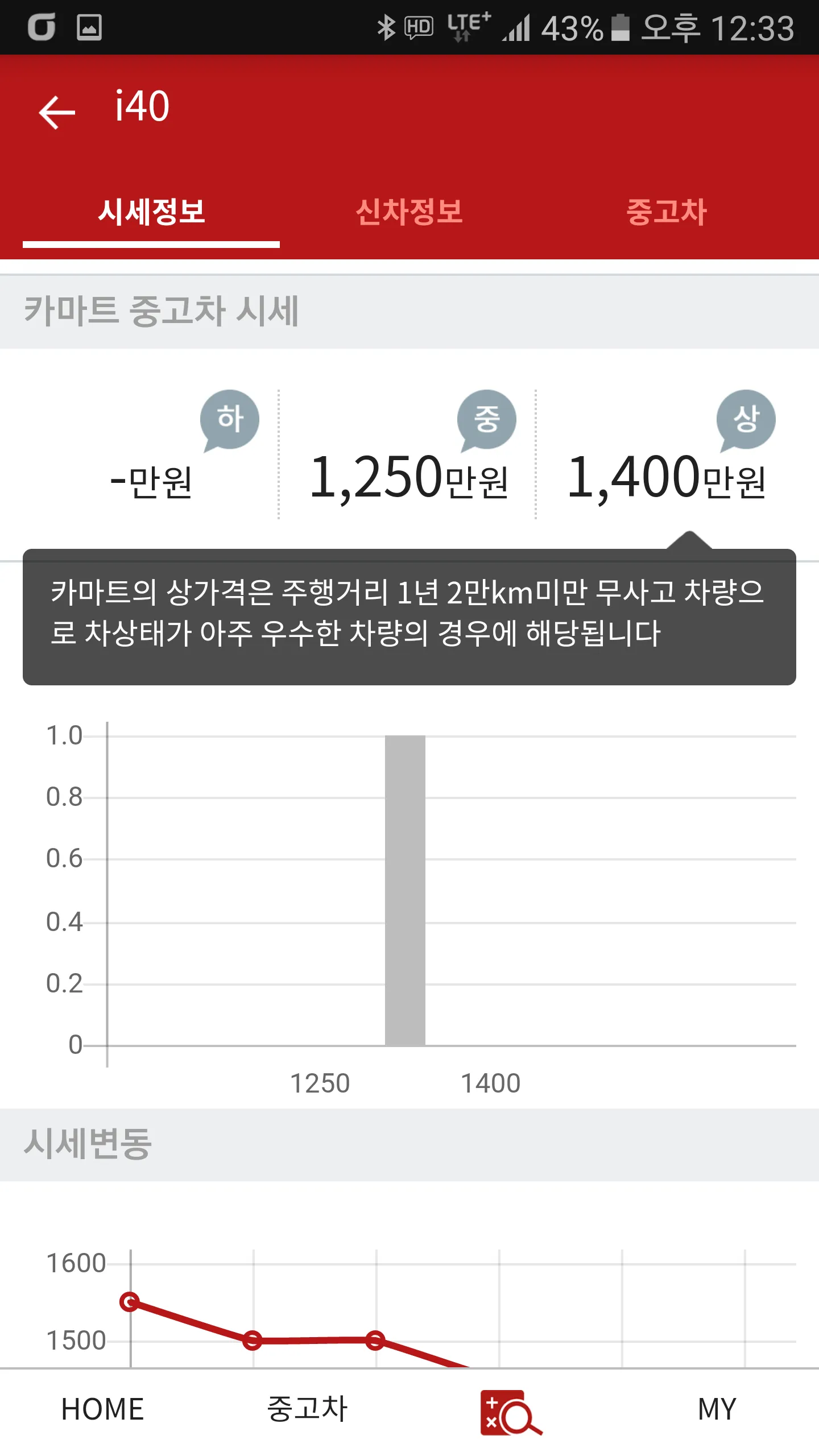 오토딜러 - 한국연합회 중고차쇼핑몰 공식어플 | Indus Appstore | Screenshot