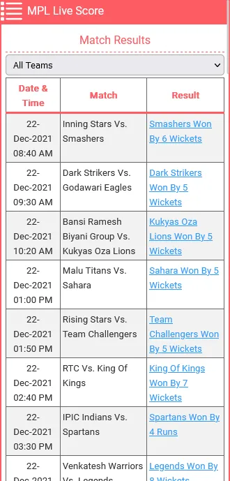 Maheshwari Premier League | Indus Appstore | Screenshot