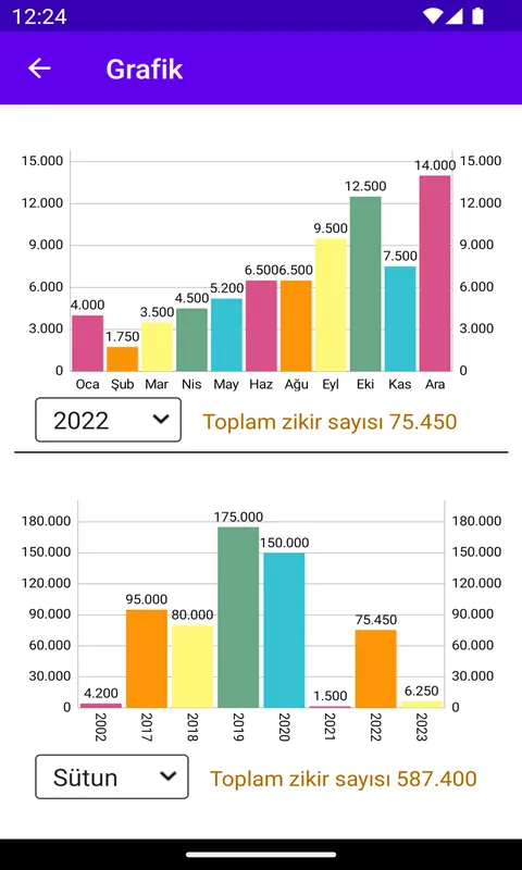 Zikirmatik | Indus Appstore | Screenshot