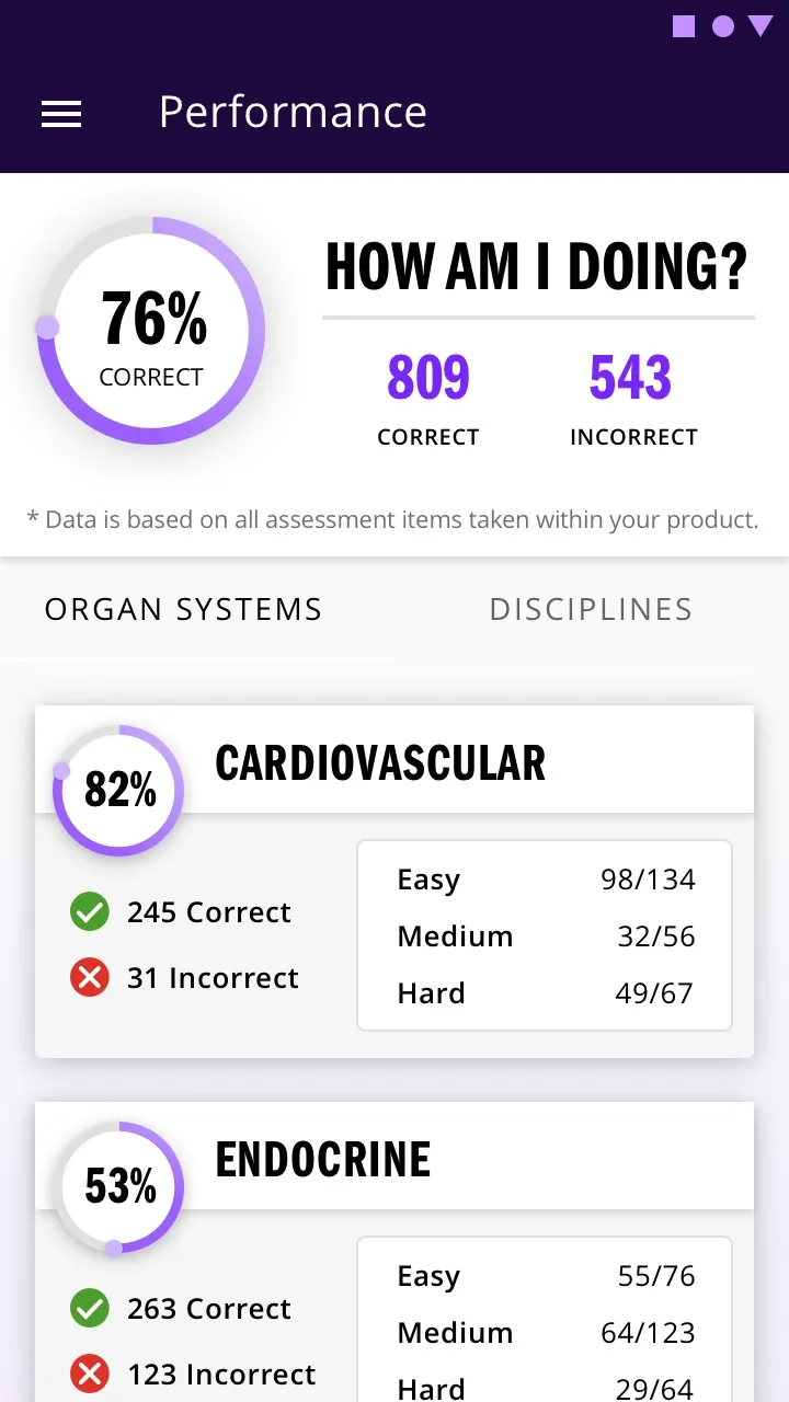 Kaplan Medical | Indus Appstore | Screenshot