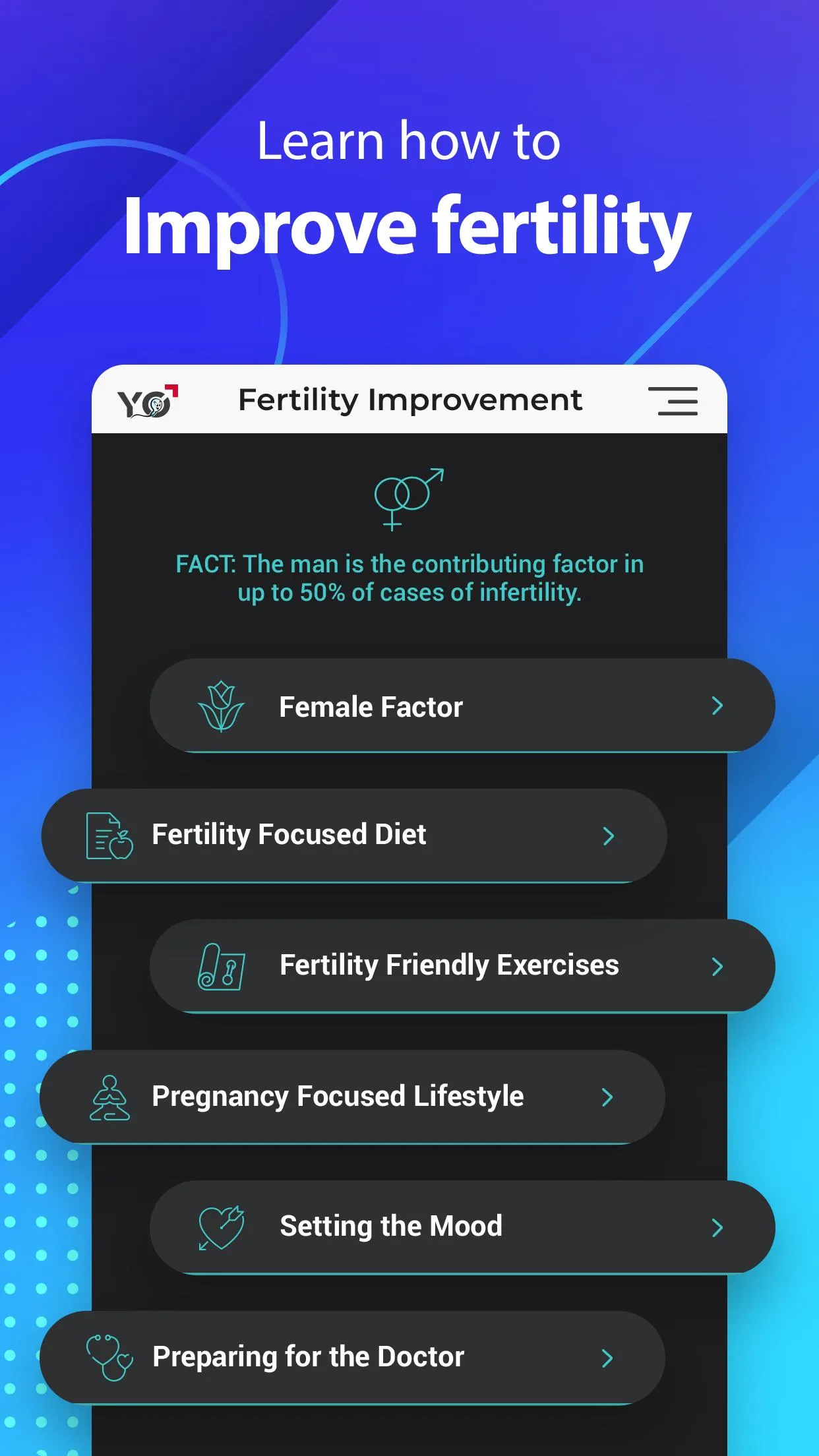 YO Sperm Test 2.0 Wi-Fi | Indus Appstore | Screenshot