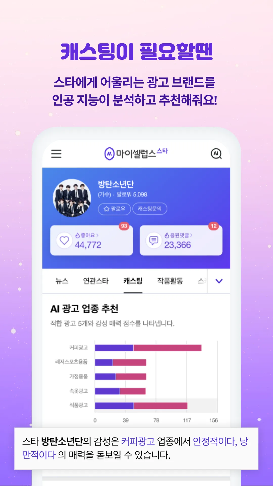 마이셀럽스 스타 | Indus Appstore | Screenshot