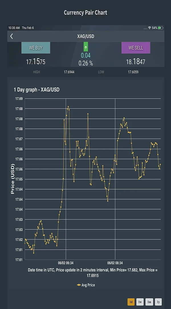 MKS PAMP | Indus Appstore | Screenshot