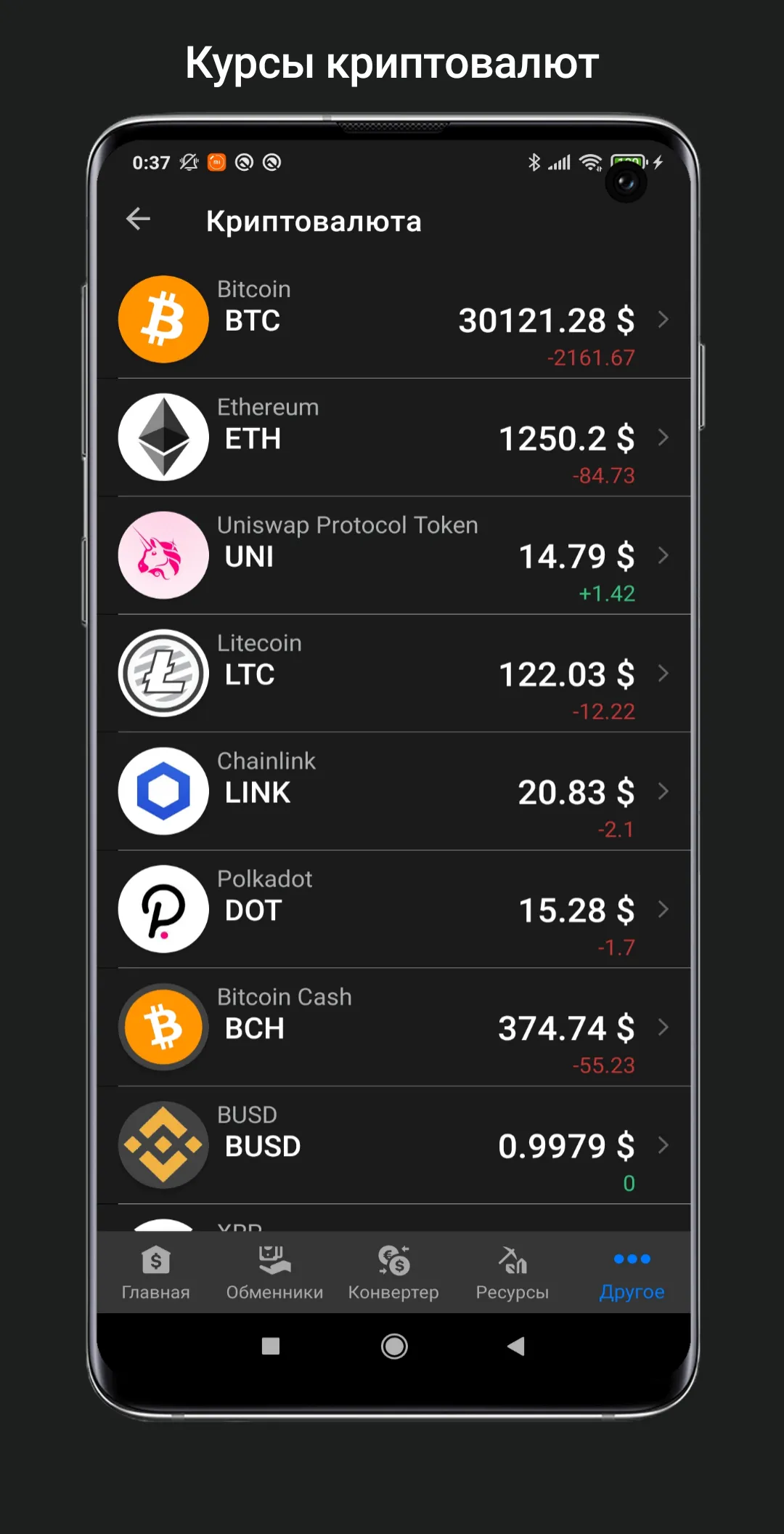 Exchange rates of Russia | Indus Appstore | Screenshot