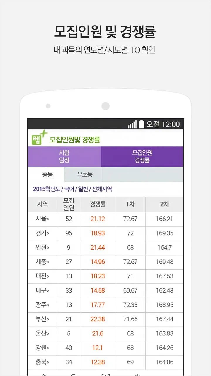 쌤플러스 - 희소 | Indus Appstore | Screenshot