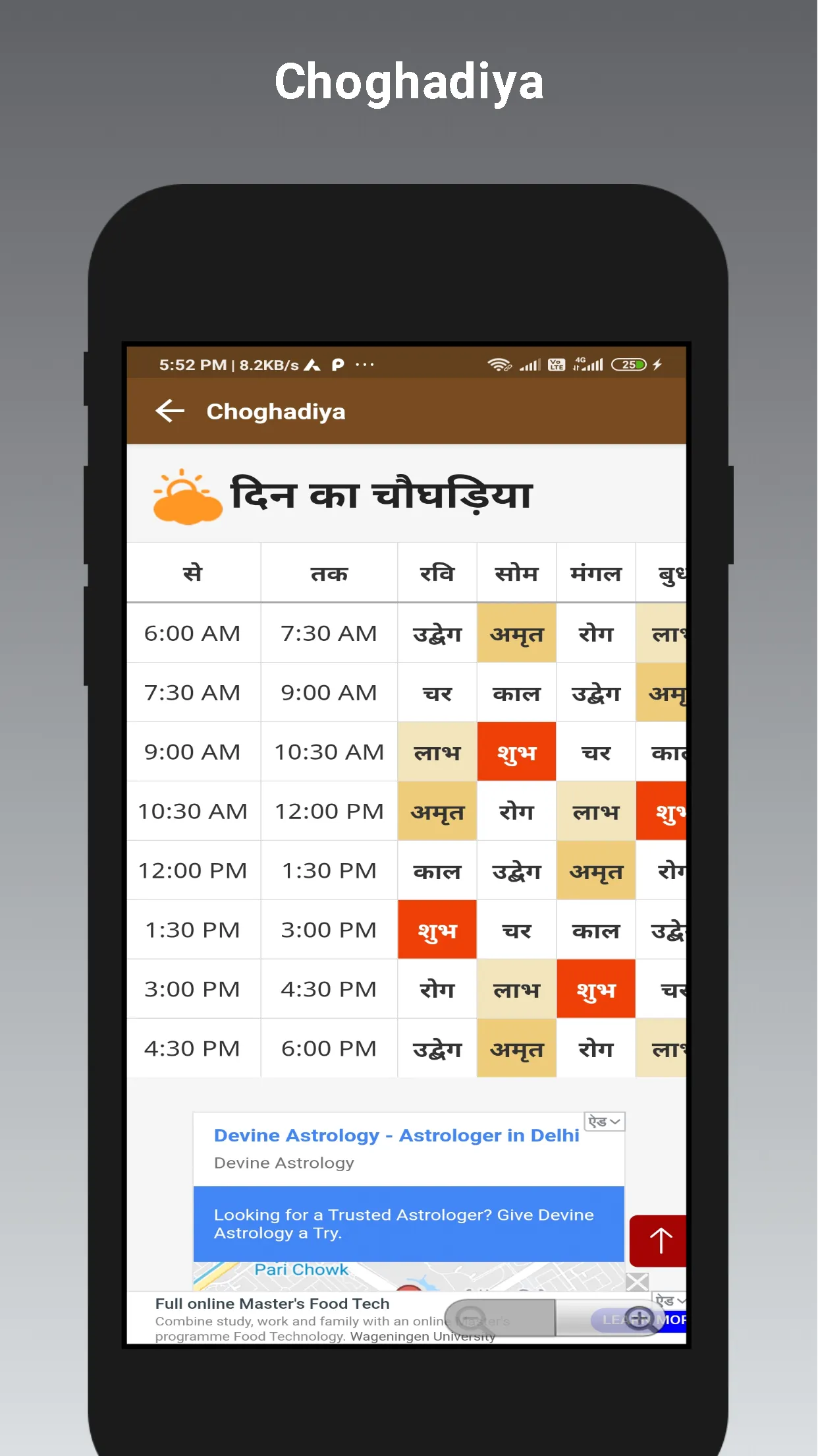 Vastu Compass | Kundali | Indus Appstore | Screenshot