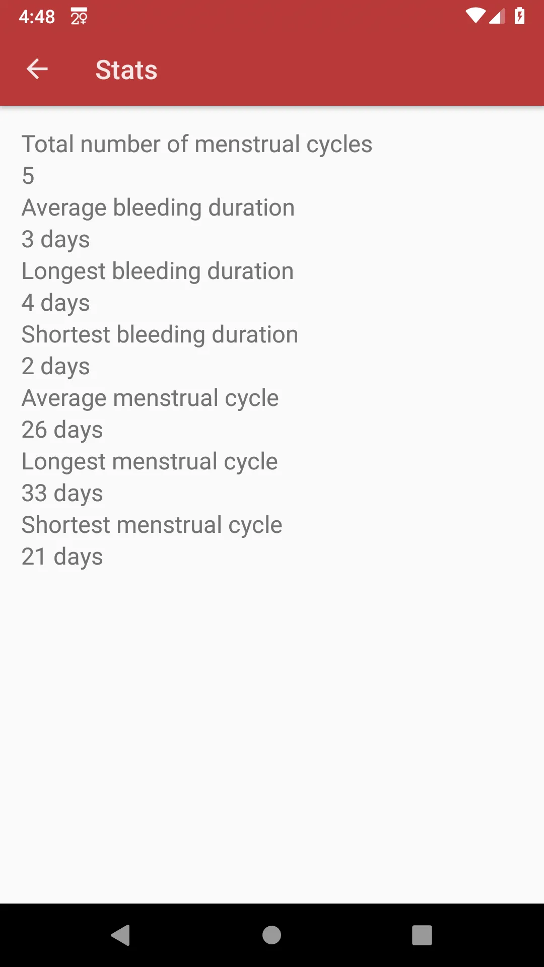 Simple Period Calendar | Indus Appstore | Screenshot