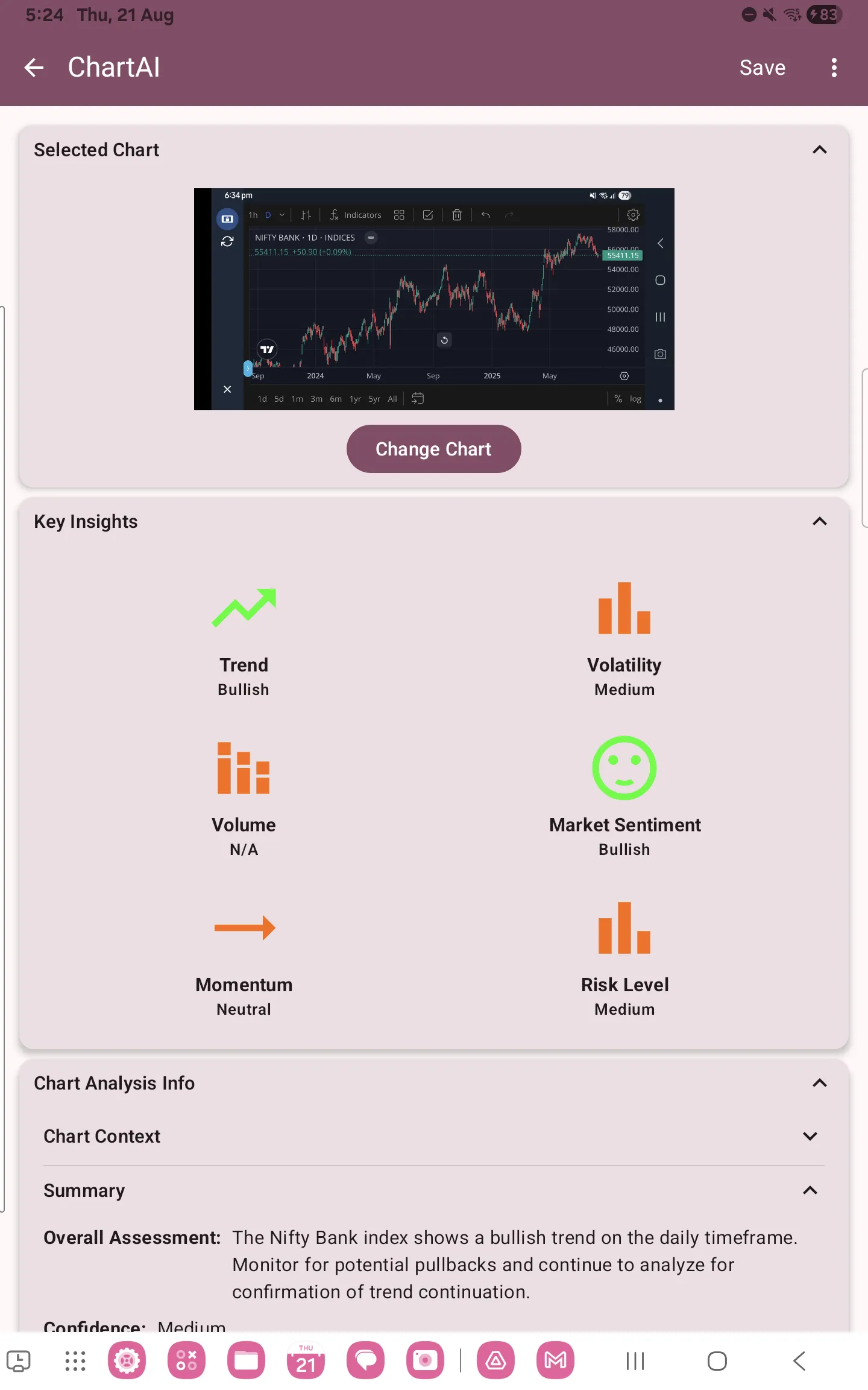 Chart AI Analysis - Free | Indus Appstore