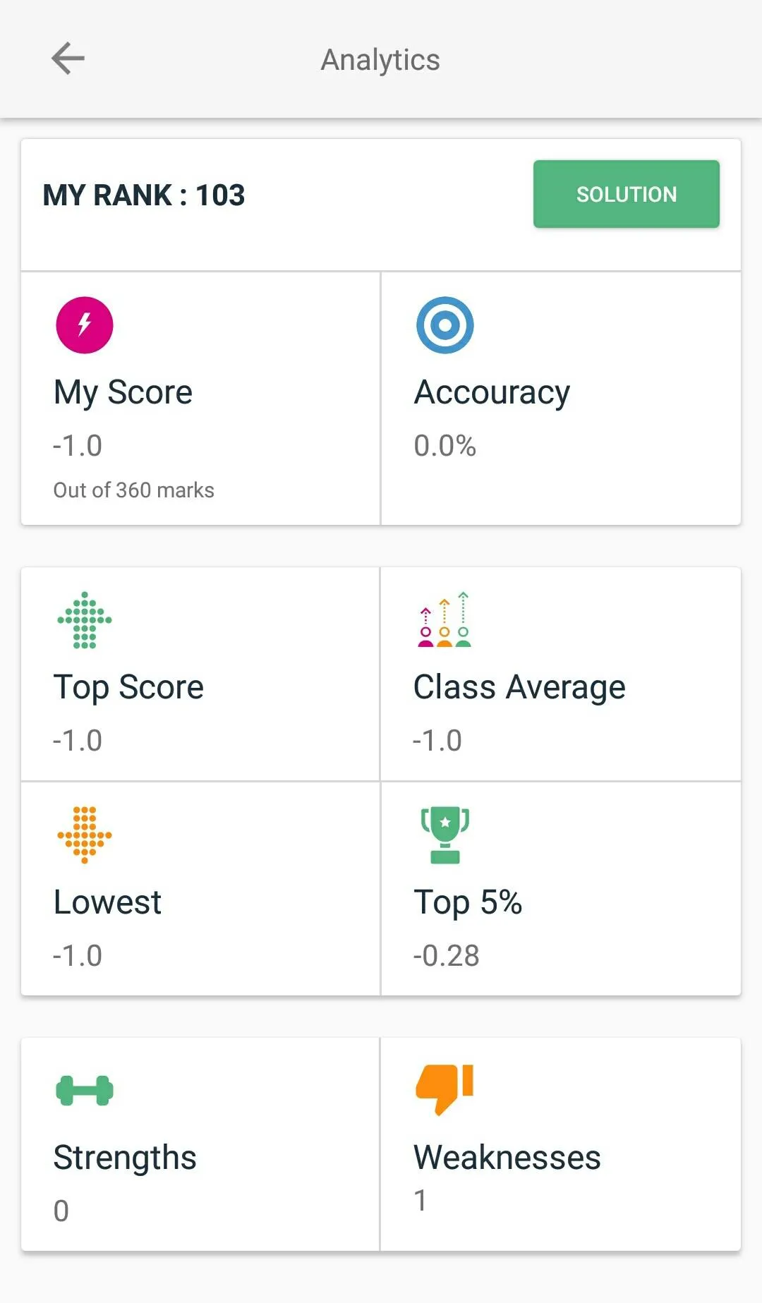 ResoOnline | Indus Appstore | Screenshot