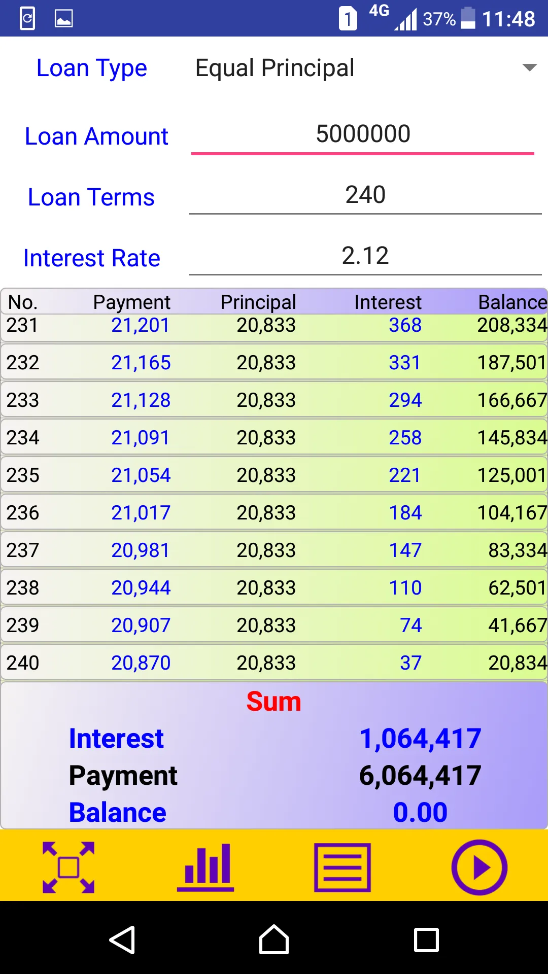 Easy Loan Calculator | Indus Appstore | Screenshot