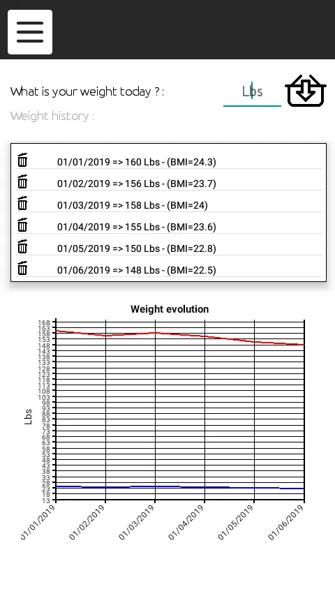 WW Tracker | Indus Appstore | Screenshot