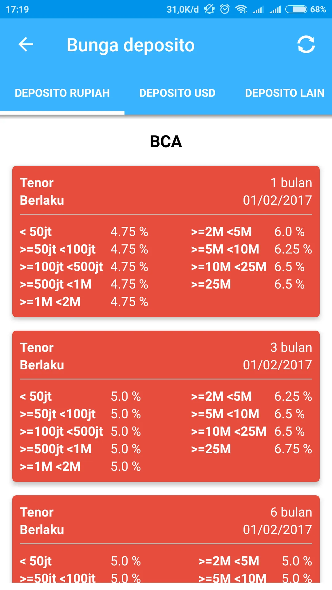 Kurs Mata Uang | Indus Appstore | Screenshot