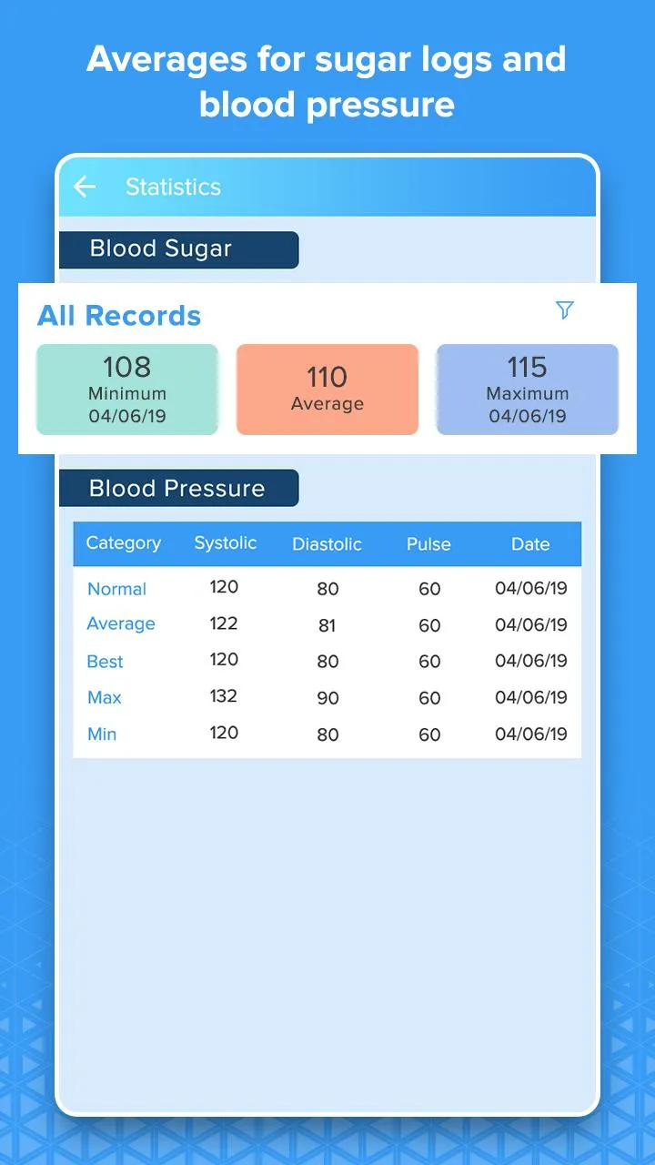 Blood Sugar Diary - Health Tra | Indus Appstore | Screenshot