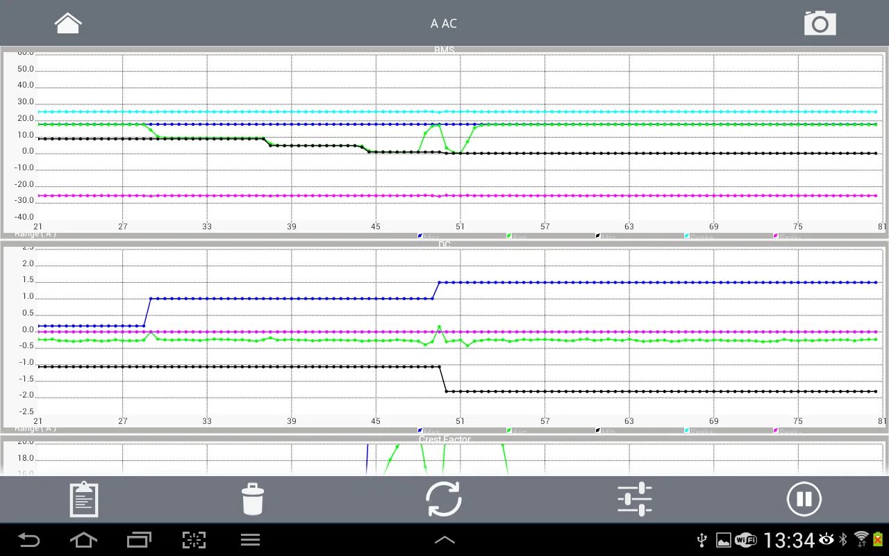 Power Harmonic Clamp 407-607 | Indus Appstore | Screenshot